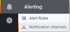 The Alerting Notification Channels button in the Grafana sidebar
